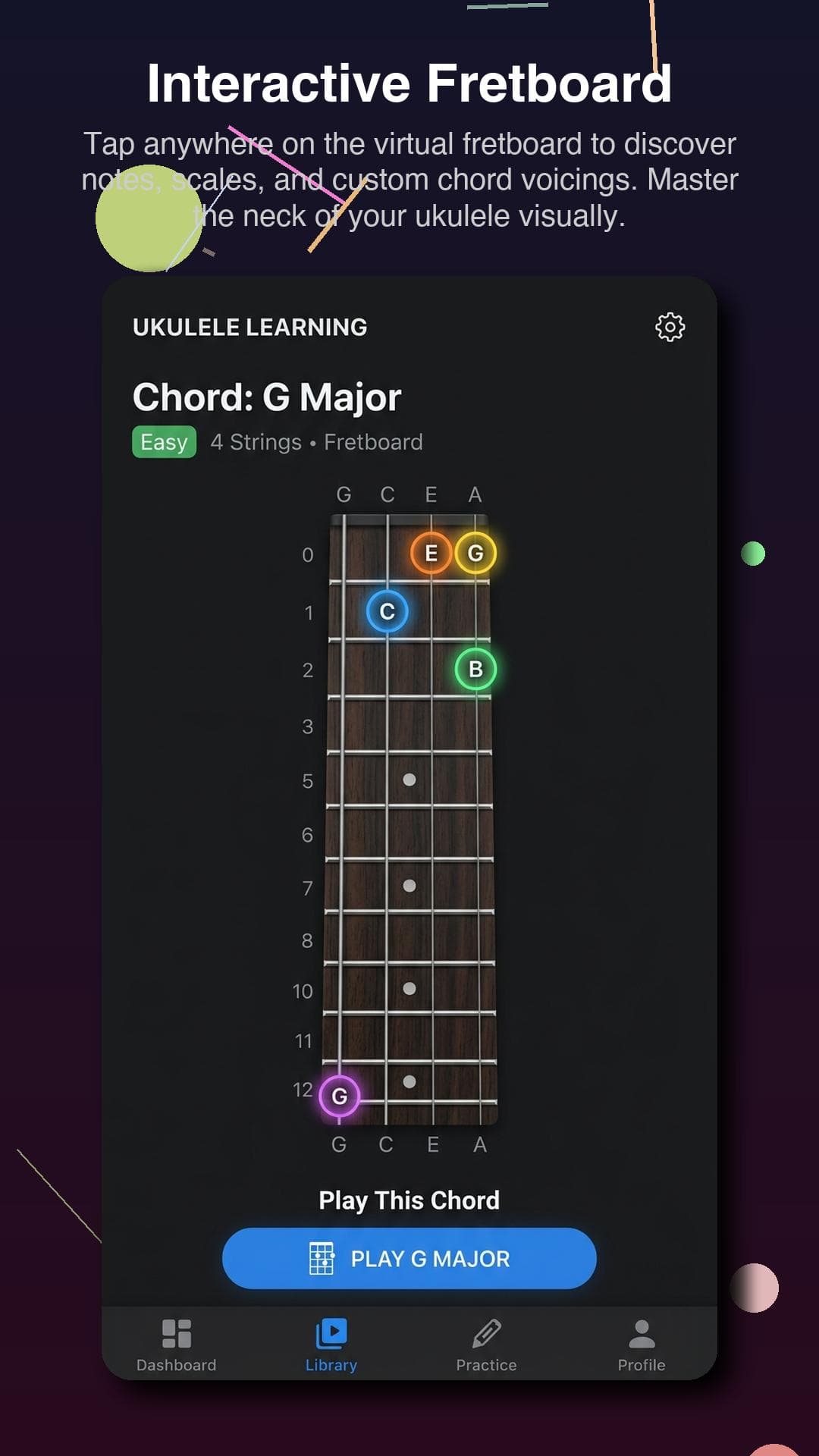 Interactive Fretboard